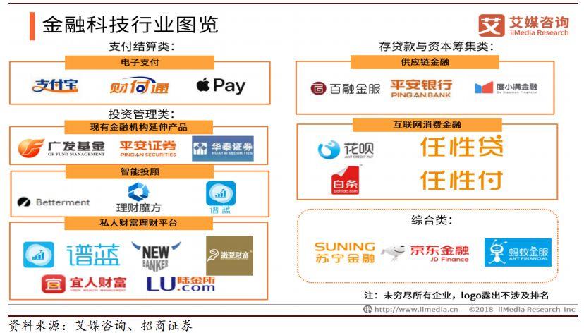 证券it系统(证券it系统开发正宗股票)