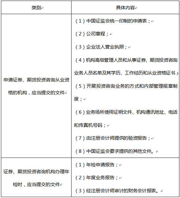 证券从业资格证真题(证券从业资格证真题及答案)