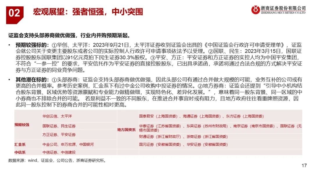 广发证券佣金是多少(广发证券佣金收费标准)