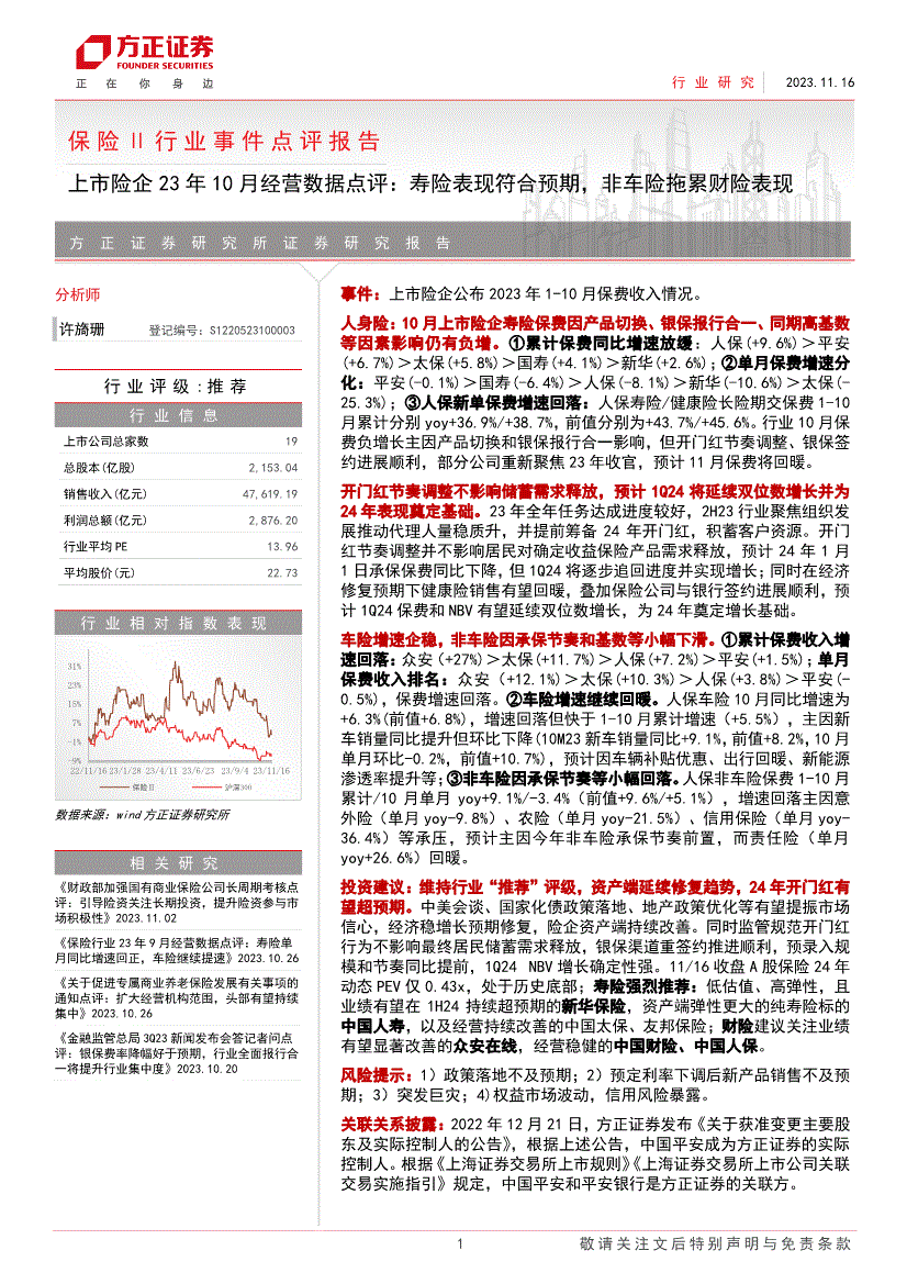 方正证券排名(方正证券排名分析)