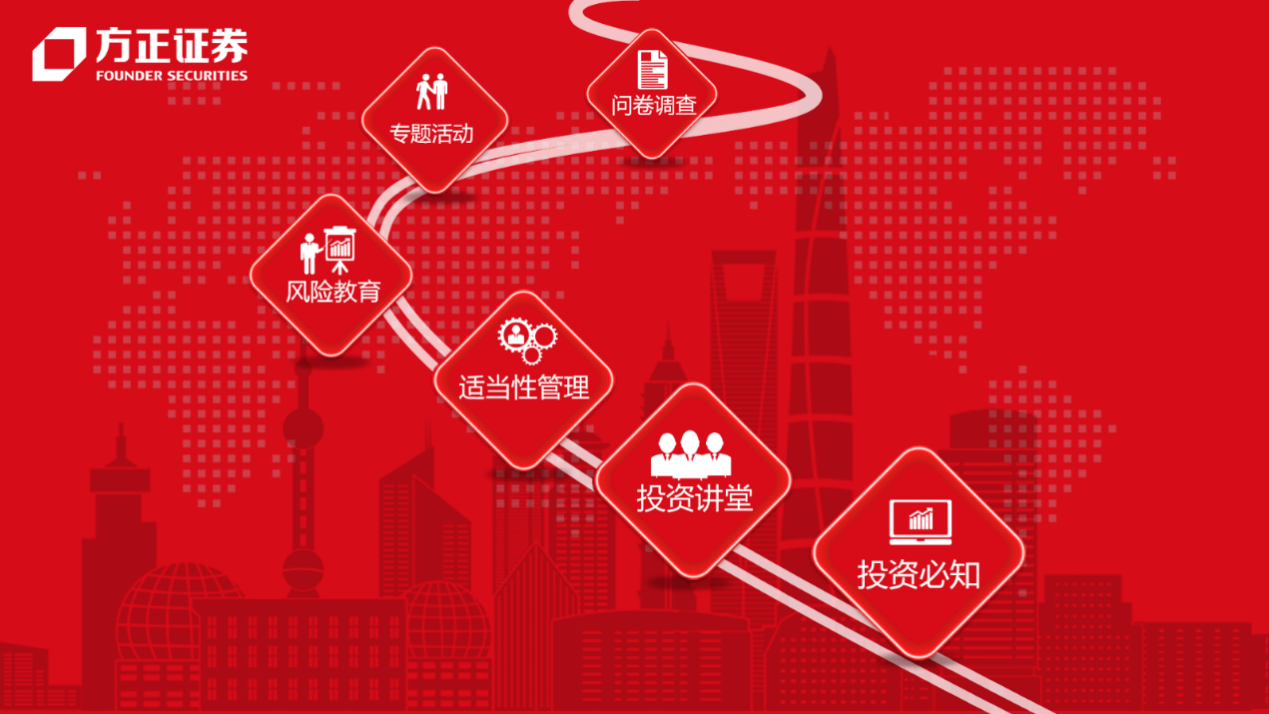 方正证券地址(衡阳方正证券地址)