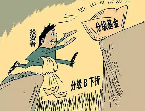 证券b基金(券商b级基金)