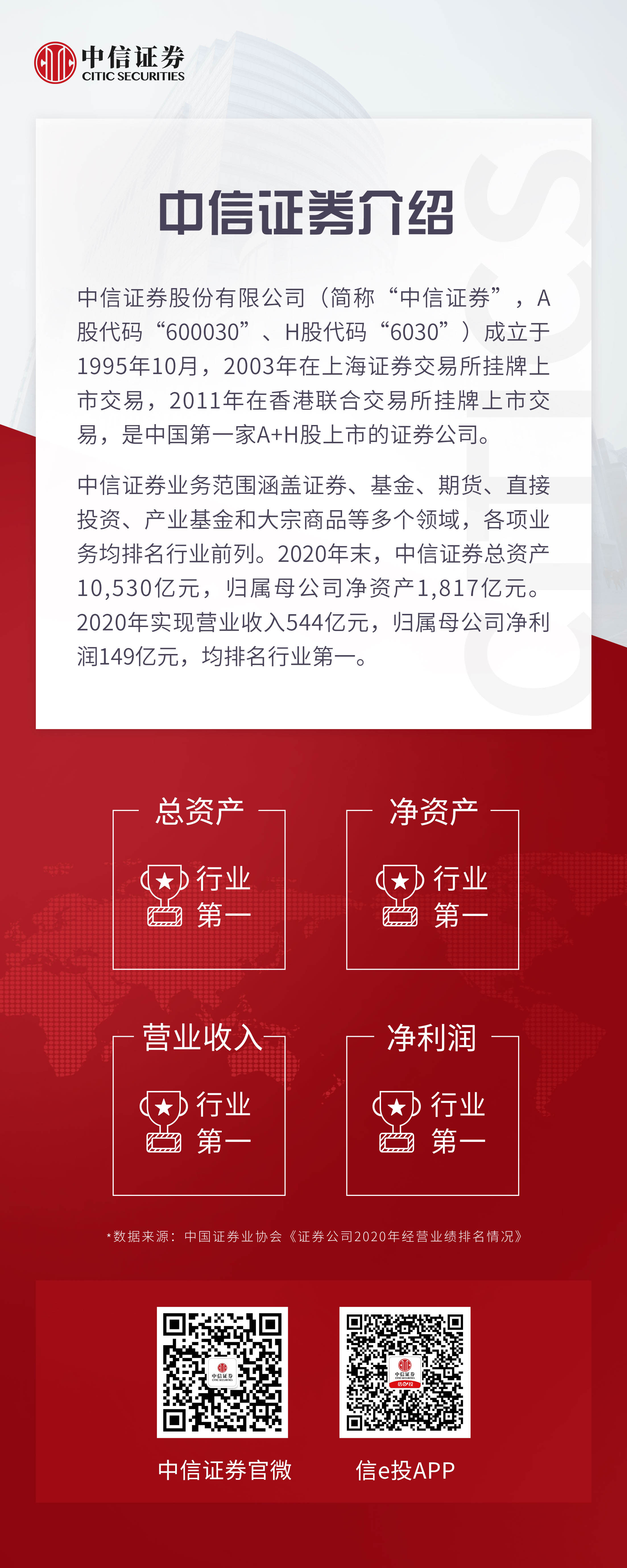 中信证券分公司(中信证券分公司是国企吗)