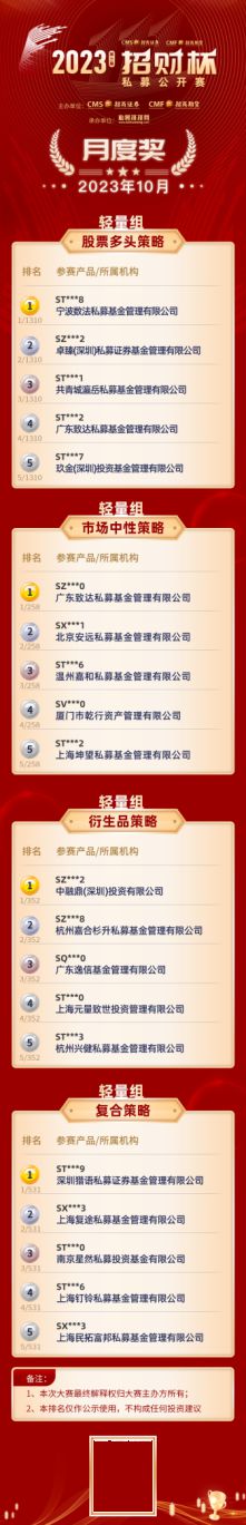 招商证券笔试(招商证券笔试考些啥)