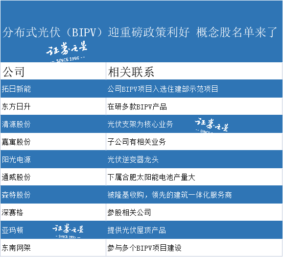 证券之星招聘(证券之星招聘信息)