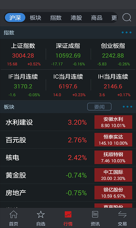 江海证券大智慧下载(江海证券大智慧手机版)