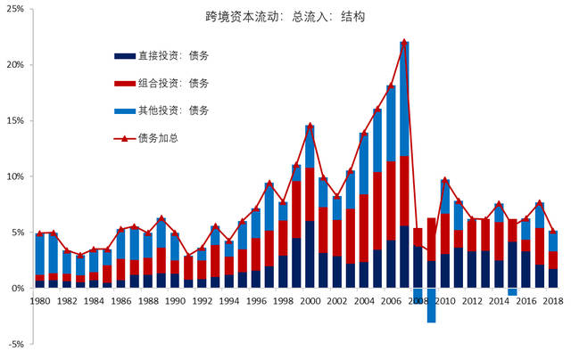 证券公司数据(证券公司数据分析师是不是骗局)