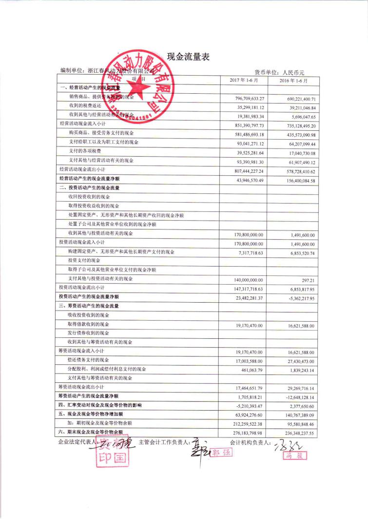 德邦证券股份有限公司(德邦证券股份有限公司隋金呈)