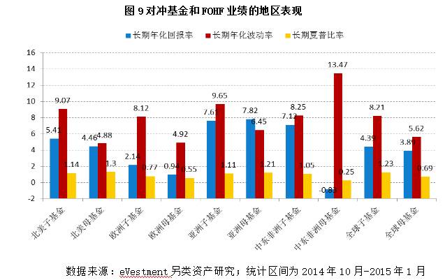 证券类投资(证券类投资公司叫什么)