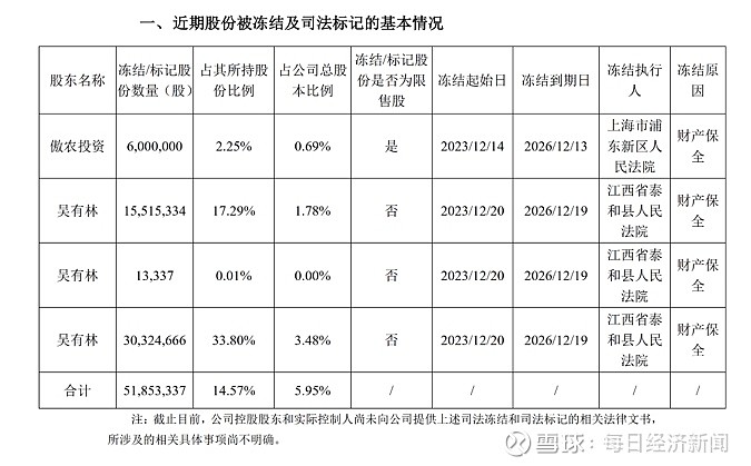 证券结算时间(证券结算时间怎么算)