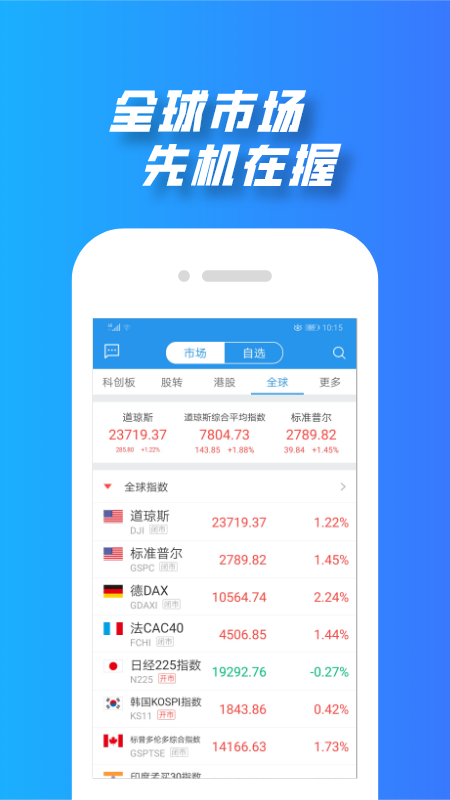 证券app排名(2021十大证券app排行榜)