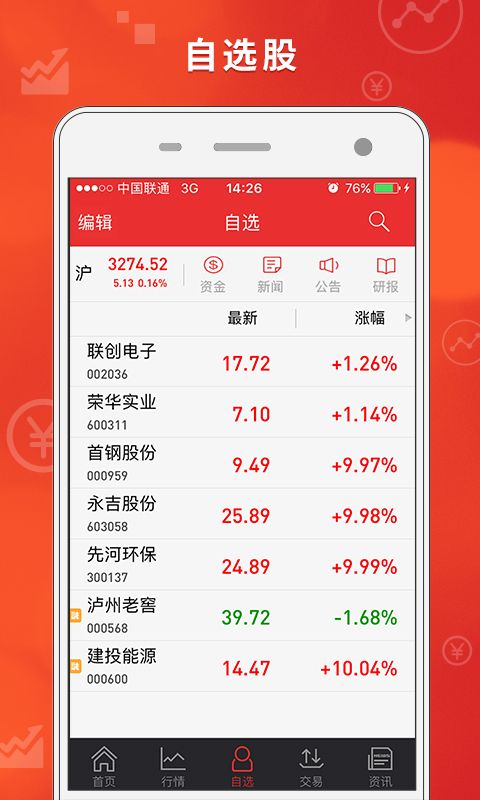 证券app排名(2021十大证券app排行榜)