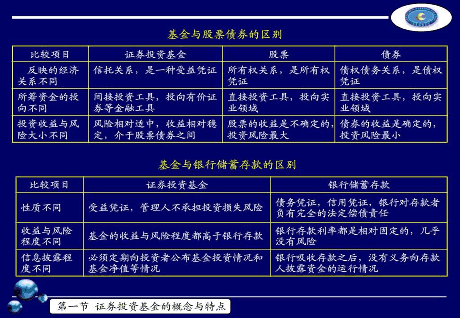 证券投资基金是什么(证券投资基金是什么意思)