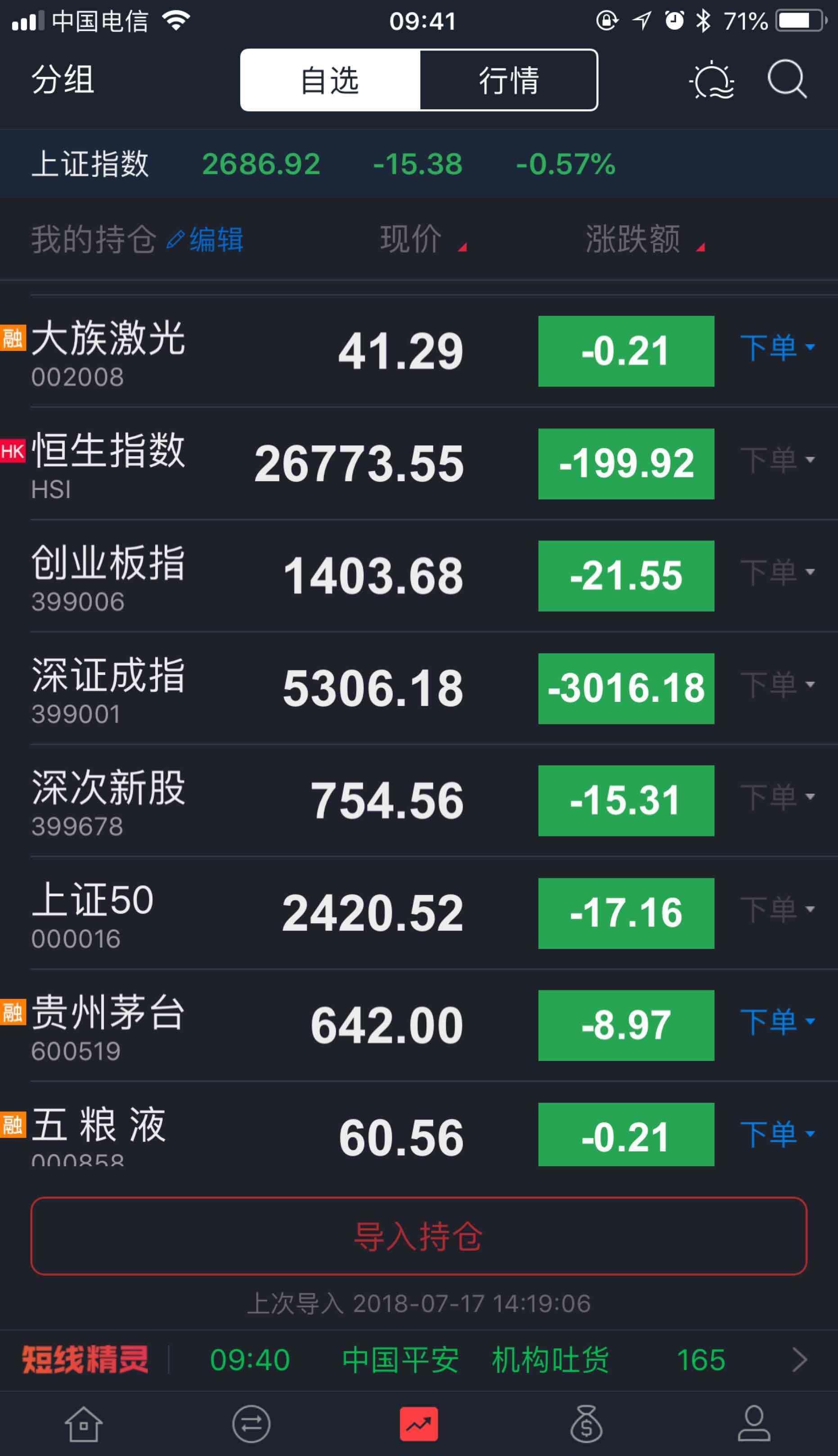 平安证券e融(平安证券融券业务)