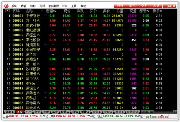 国联证券股(国联证券股份有限公司)