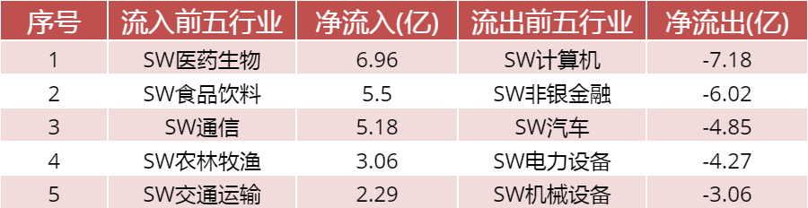证券研究所排名(证券研究所排名 医药行业)