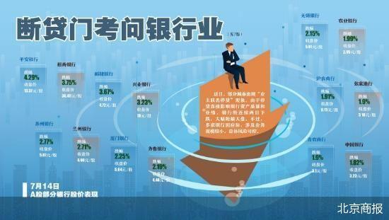 稳定的证券(哪种证券最安全)
