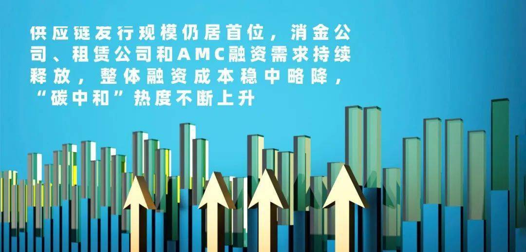 企业资产支持证券(企业资产支持证券概念是利好股票吗)