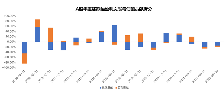 兴业证券股吧(兴业证券股吧讨论区)