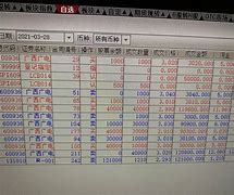 佣金低的证券公司(十大证券哪个手续费低)