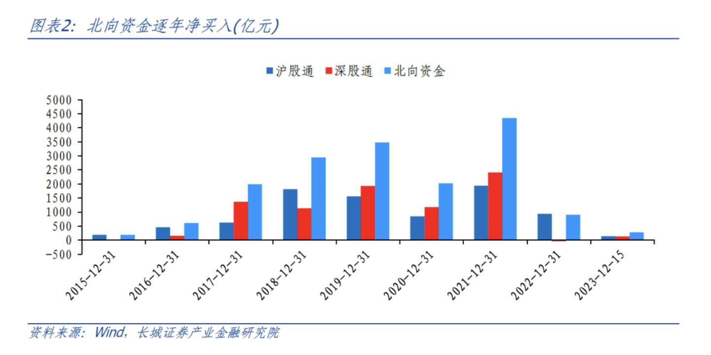 兴业证券股吧(兴业证券股吧讨论区)