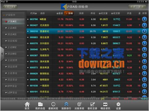 长城证券手机(长城证券手机交易软件下载官网)