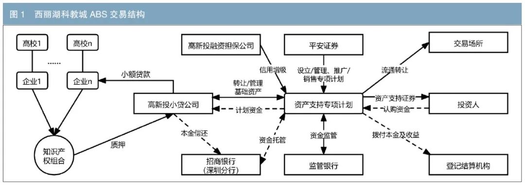 证券转换(中信证券的官方网站)