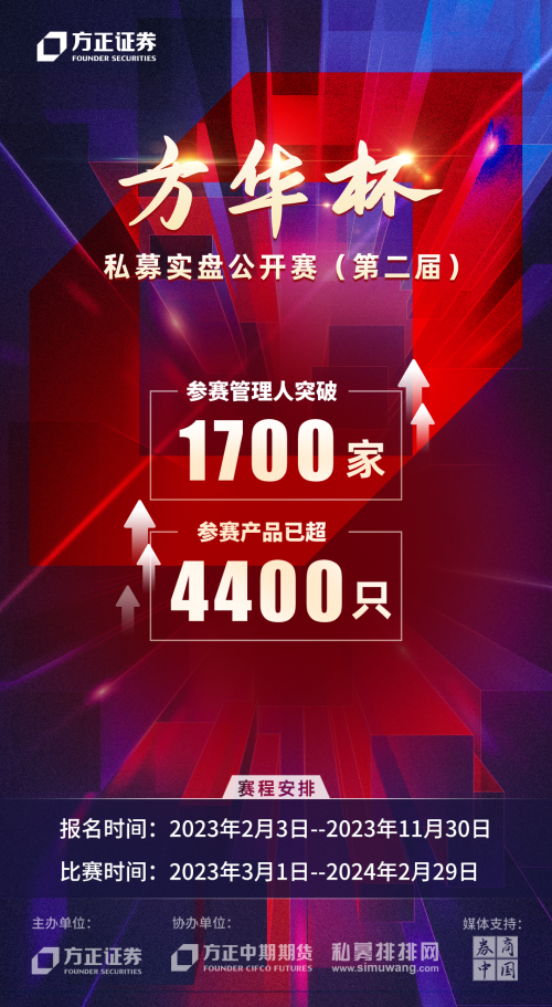 方正证券首页(方正证券首页网址)