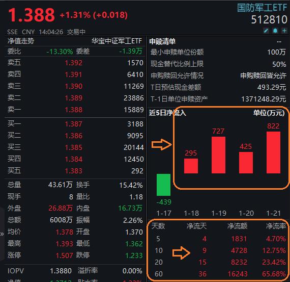 中证证券官网(中证证券公司)