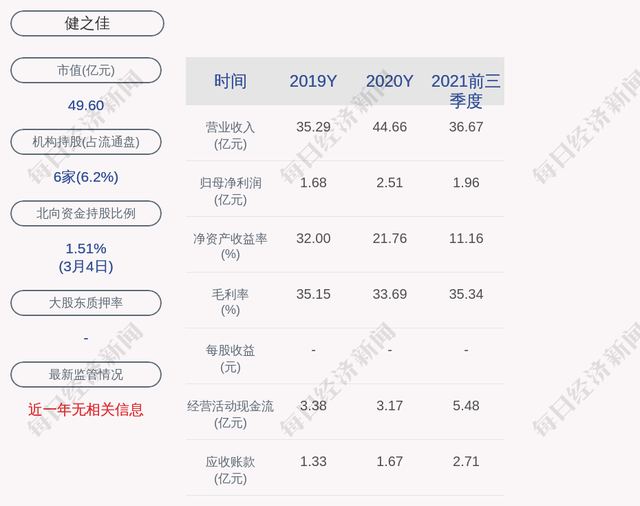 中国证券管理监督委员会(中国证券管理监督委员会是什么级别)