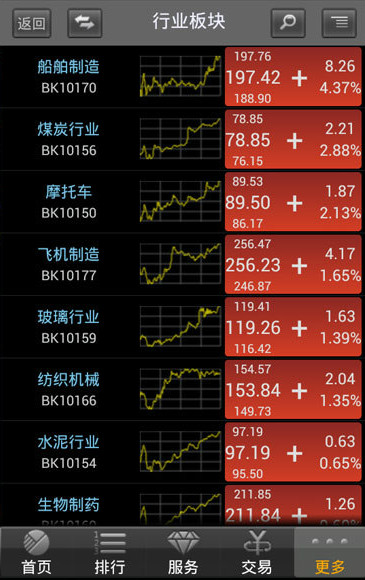 银河证券官网下载(银河证券官网下载中心)