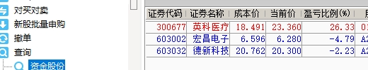 证券休眠账户(证券休眠账户激活需要多久)