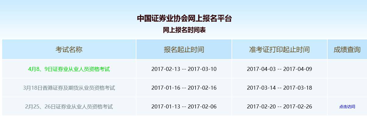 证券从业协会官网(证券远程培训系统入口)