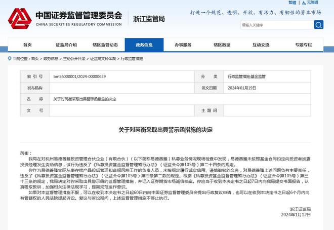 中国证券管理监督委员会(中国证券管理监督委员会人员名单)
