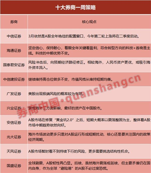 证券市场的基本功能(证券市场的基本功能包括)