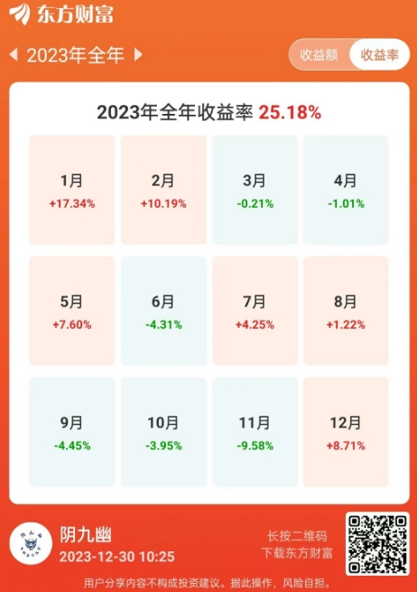 证券休眠账户(证券休眠账户重新开户)