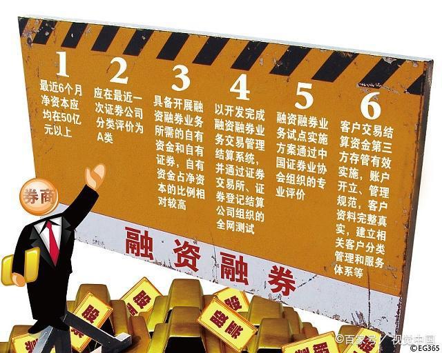 上海证券融(上海证券融资融券可以在同花顺操作吗)