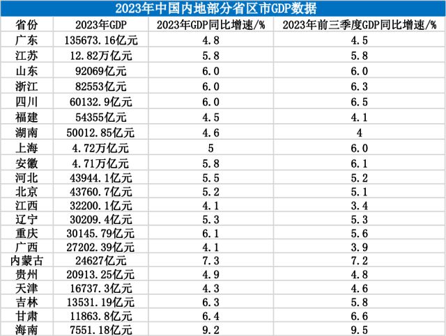 证券交易新空间(证券交易新空间 百度网盘)