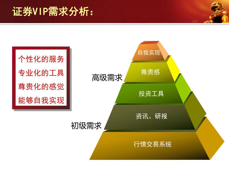 证券公司服务(证券公司服务质量排行榜)