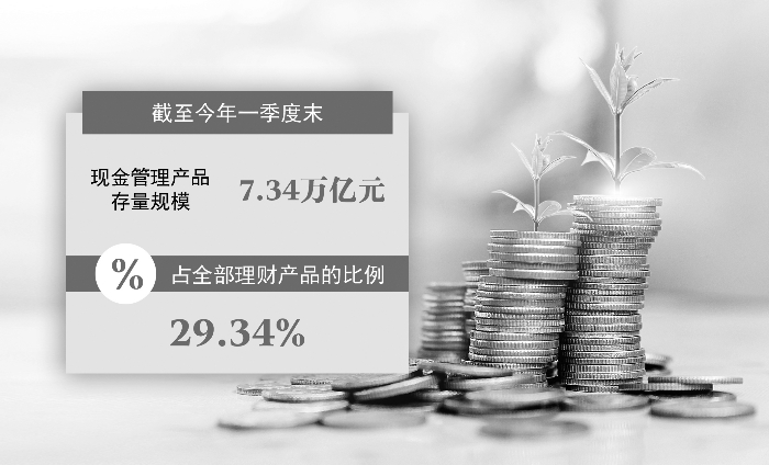 折扣证券(折扣券商城)