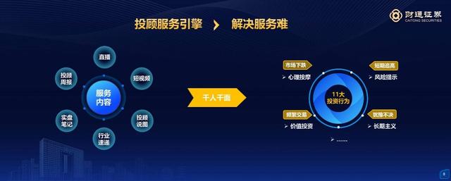 证券公司服务(证券公司服务质量排行榜)