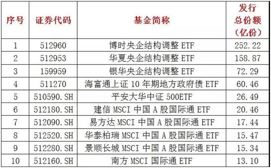 证券b怎么(证券b怎么停牌了)