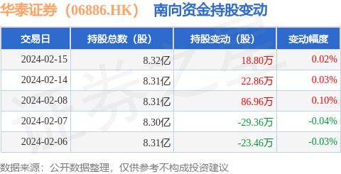 华泰证券mac(华泰证券mac用什么交易)