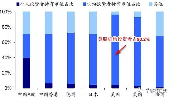散户选哪个证券公司好(散户选哪个证券公司好?)