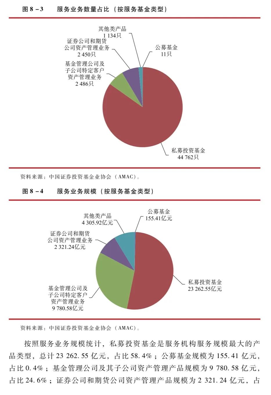 证券投资机构(证券投资机构合法吗?)