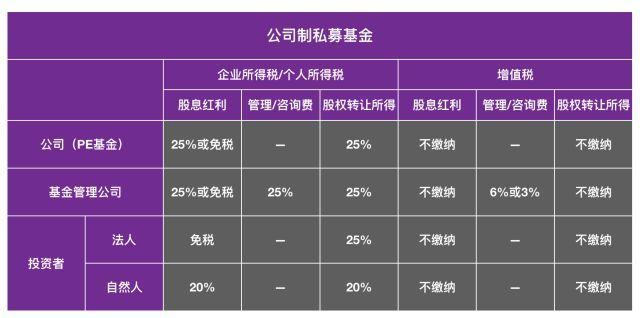 兼职证券开户(兼职证券开户有什么风险吗)