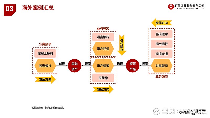 证券体系(我国证券体系)