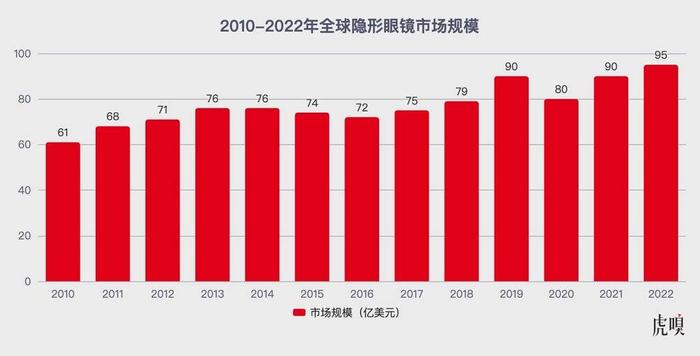 国金证券排名(国金证券排名第几,评级怎么看)