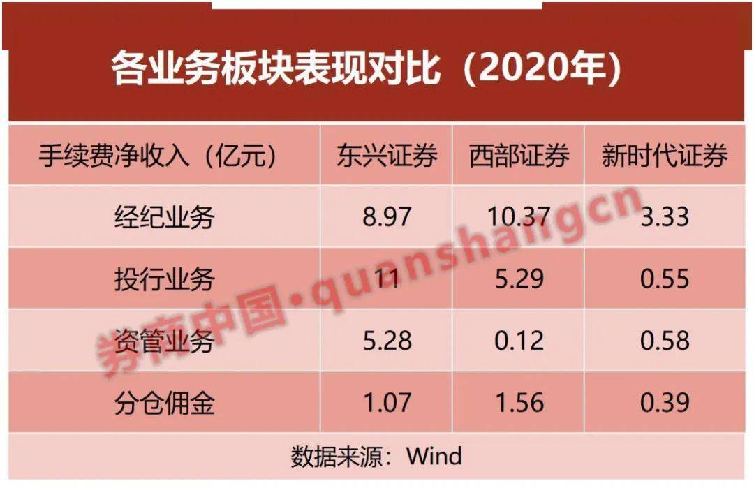 新时代证券软件下载(新时代证券软件下载官网)