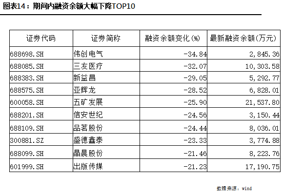 新时代证券软件下载(新时代证券软件下载官网)